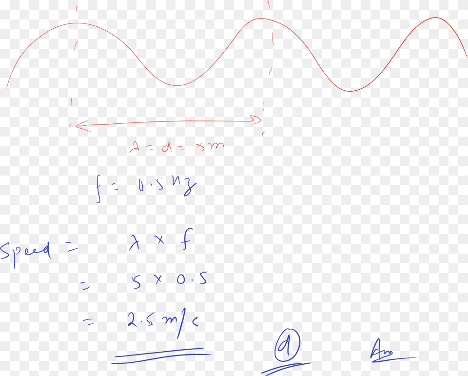 A Water Wave Has A Frequency Of Plot, White Board, Text, Document, Mathematical Equation Png