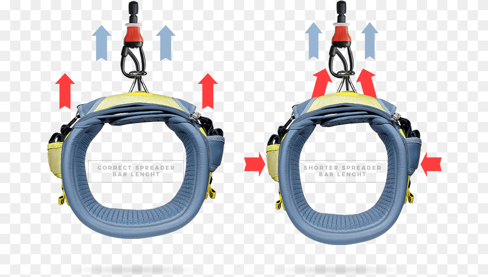 A Well Suited Spreader Bar Will Pull Along Both Sides Spreader Bar, Electronics Free Png