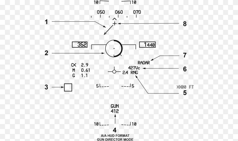 Aa Hud Gun Director Mode Diagram Png