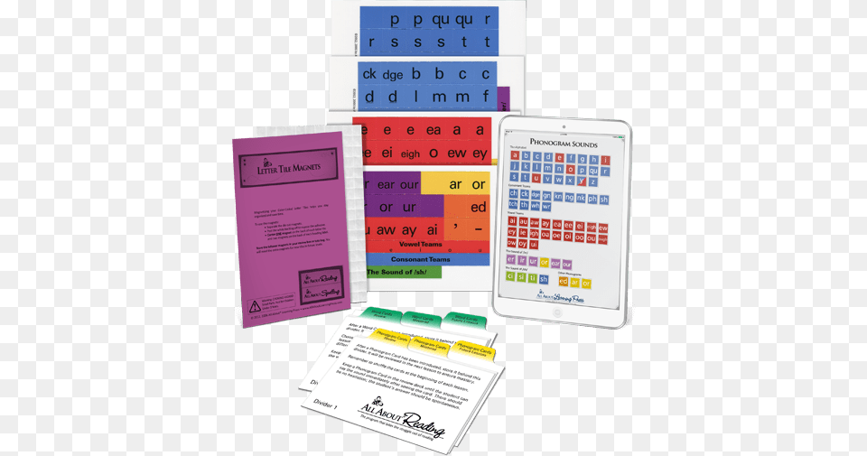 Aar Basic Interactive Kit All About Spelling Interactive Kit, Text Png Image