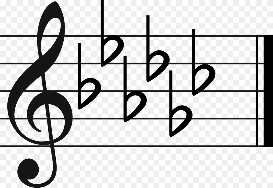 Ab Key Signature, Text, Symbol Free Png