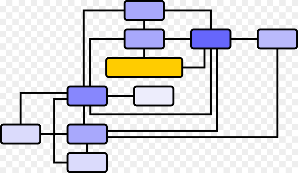 Ablaufdiagramm Flowchart Color, Electronics, Mobile Phone, Phone Png