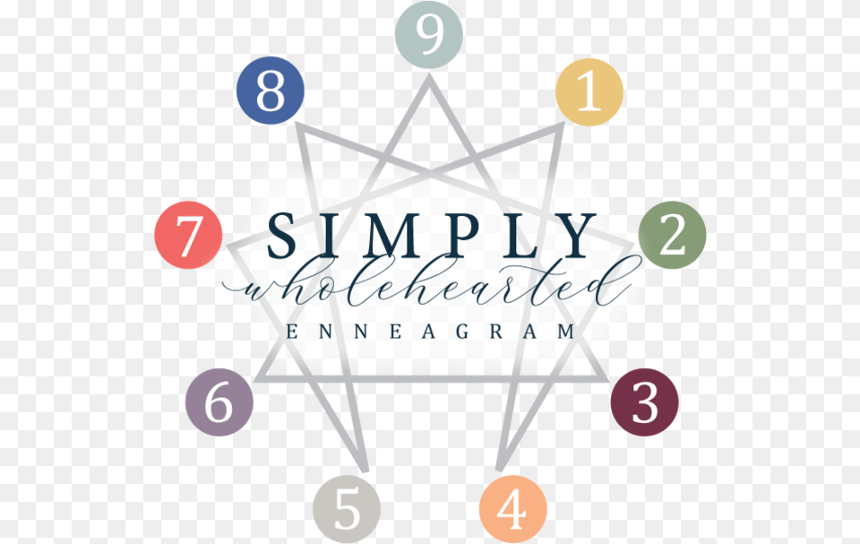 About Art Enneagram Symbol, Text, People, Person Free Png Download