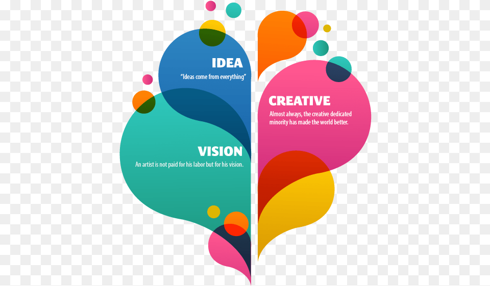 About Creative Web Design, Advertisement, Art, Graphics, Poster Png Image