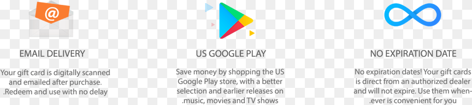 About Google Play Gift Card Triangle, Text Png