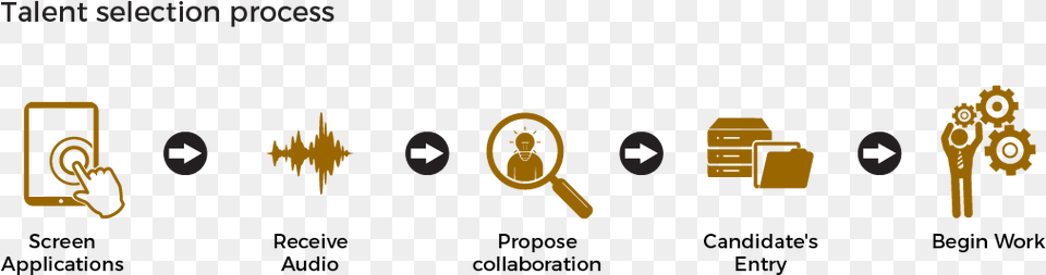 About Image Circle Free Png