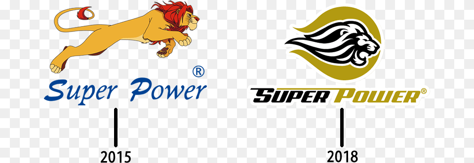 About Info Super Power Lubricants Illustration, Logo, Adult, Female, Person Free Transparent Png