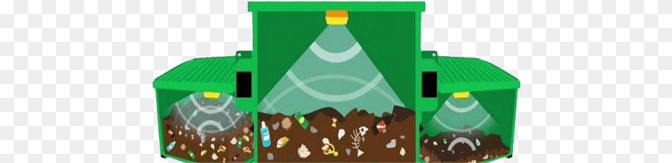 About Thumb Waste Management, Outdoors, Nature, Indoors, Green Free Png Download