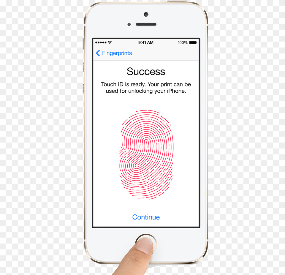 About Touch Id Fingerprint Sensor Security Touch Id, Electronics, Mobile Phone, Phone, Text Png Image