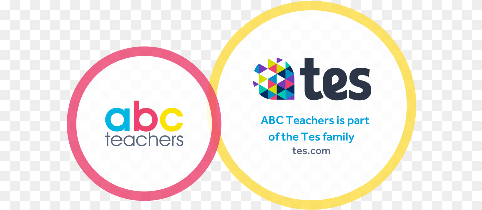 About Us Abc Teachers Abc Teachers, Logo, Disk Free Transparent Png