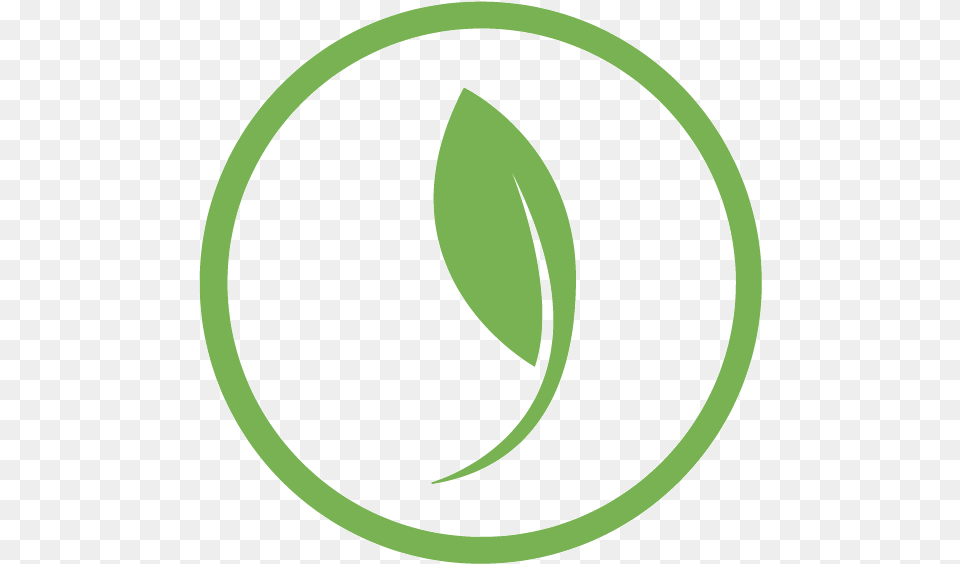 About Us Blog, Green, Leaf, Plant, Recycling Symbol Free Png
