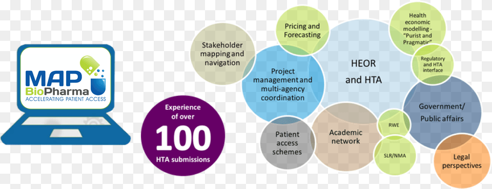 About Us Map Biopharma Sharing, Diagram Free Png