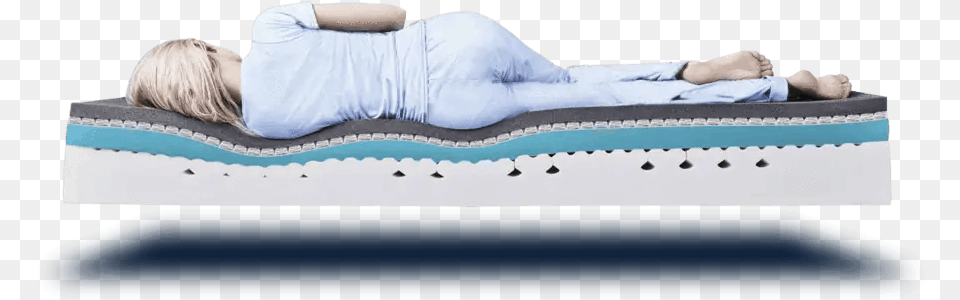 About Us Mattress, Furniture, Person Png Image