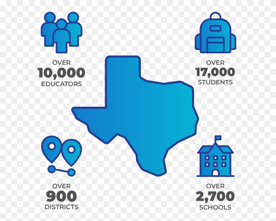 About Us Texas Oncourse, Symbol Png Image