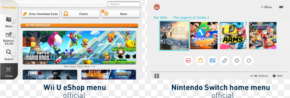 Above You39ll See The Official Eshop Menu On The Wii Nintendo Switch Home Menu Wii U, Person, Face, Head Png Image