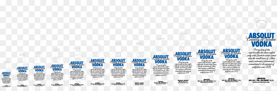 Absolut Facet Vodka Limited Edition, Chart, Plot, Text Free Png