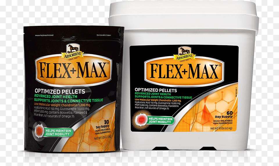 Absorbine Flex Max, Can, Tin, Food Free Transparent Png