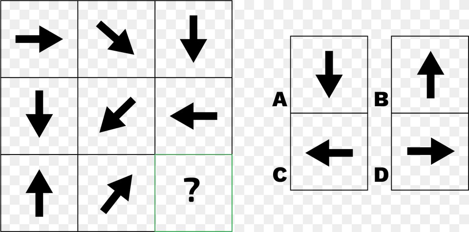 Abstract Reasoning Exemplo Automato Finito Deterministico Free Png