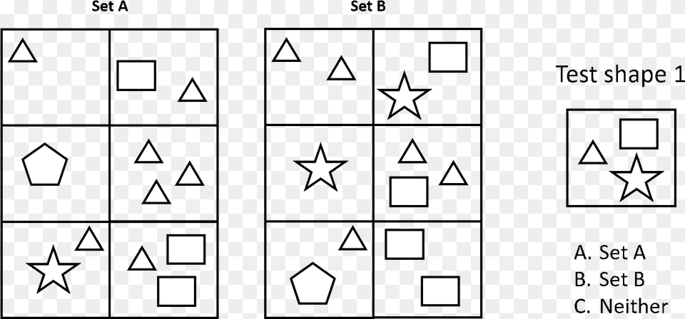 Abstract Reasoning Revision Tips Diagram, Star Symbol, Symbol, Lighting, Scoreboard Png Image