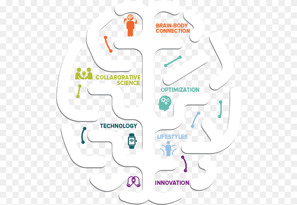 Abstracts Software Asset Management Understanding And Implementing Png Image