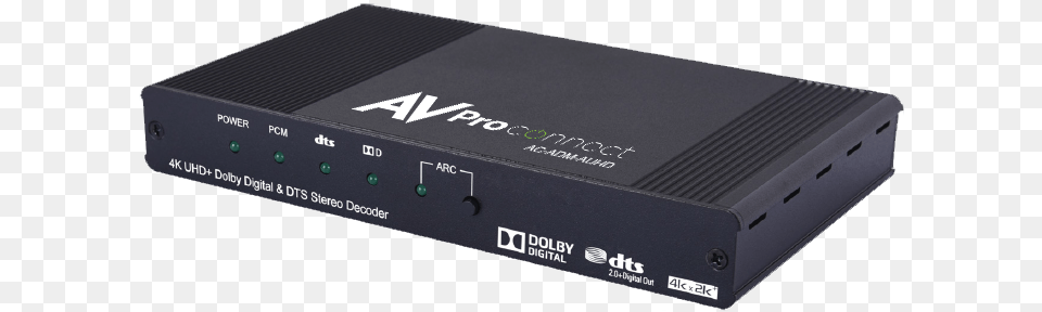 Ac Adm Auhd Angle Daisynet Ii Trx, Electronics, Hardware, Modem, Amplifier Png Image