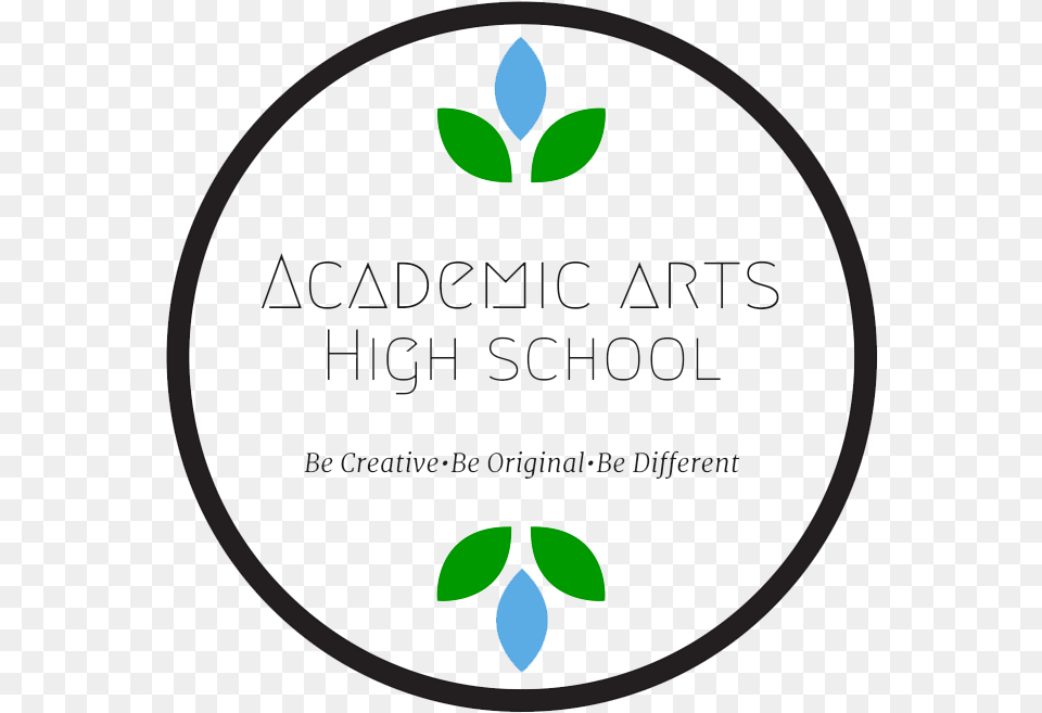 Academic Arts High School, Plant, Leaf, Berry, Produce Png