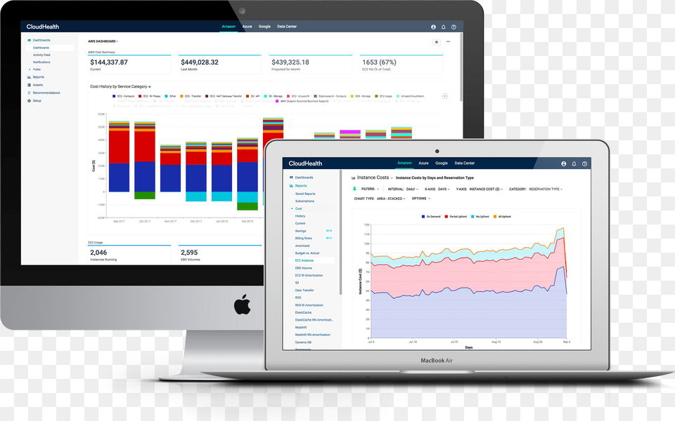 Accelerate Your Cloud Business As A Managed Service Computer Icon, Electronics, Laptop, Pc, Screen Free Transparent Png