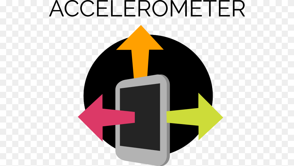 Accelerometer Clipart, Electronics, Mobile Phone, Phone, Device Free Png Download