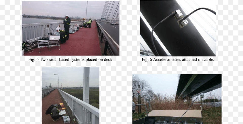 Accelerometers Attached On Pole Fig Roof, Art, Handrail, Collage, Person Free Png Download