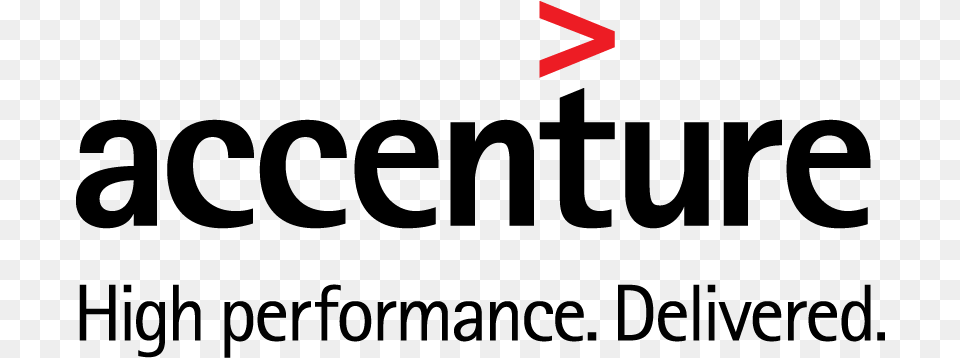Accenture Plc Stock And Company Information Accenture Solutions Pvt Ltd Free Transparent Png