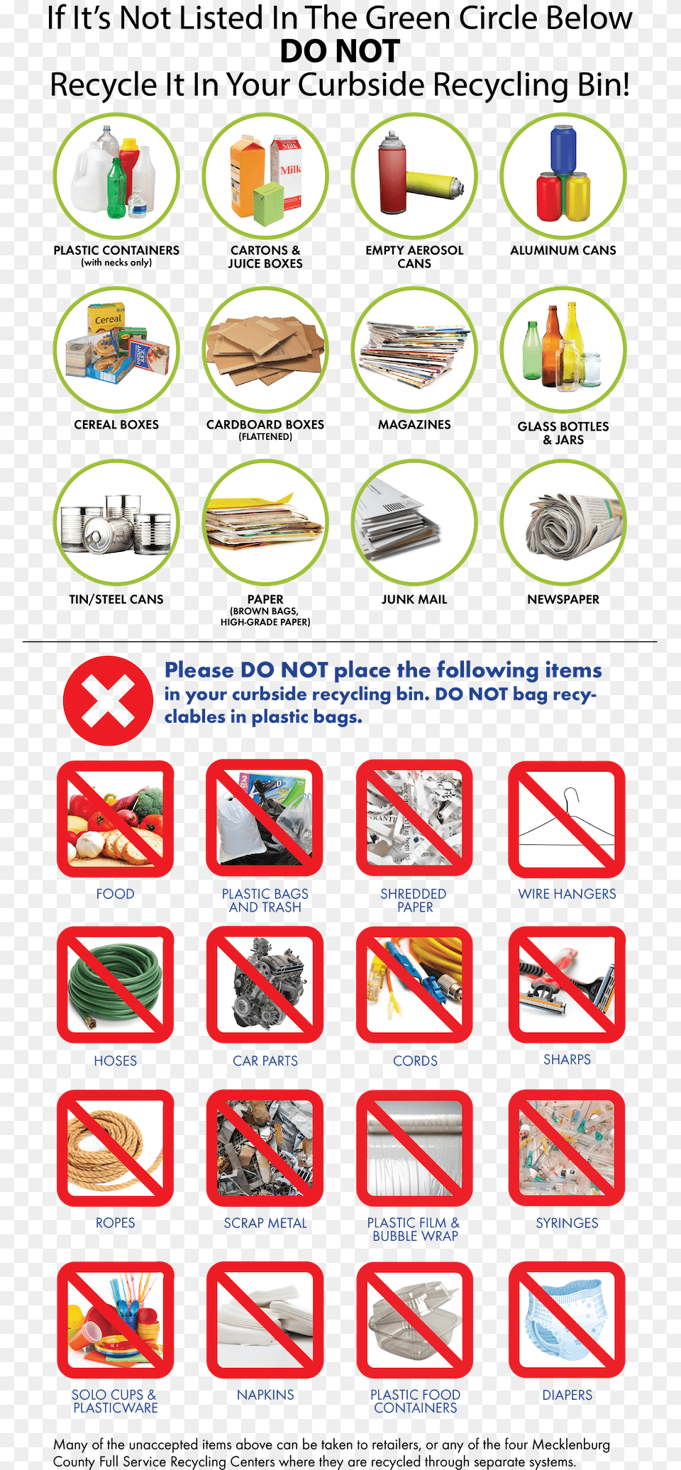 Acceptable Items To Recycle, Advertisement, Poster, Text, Person Png