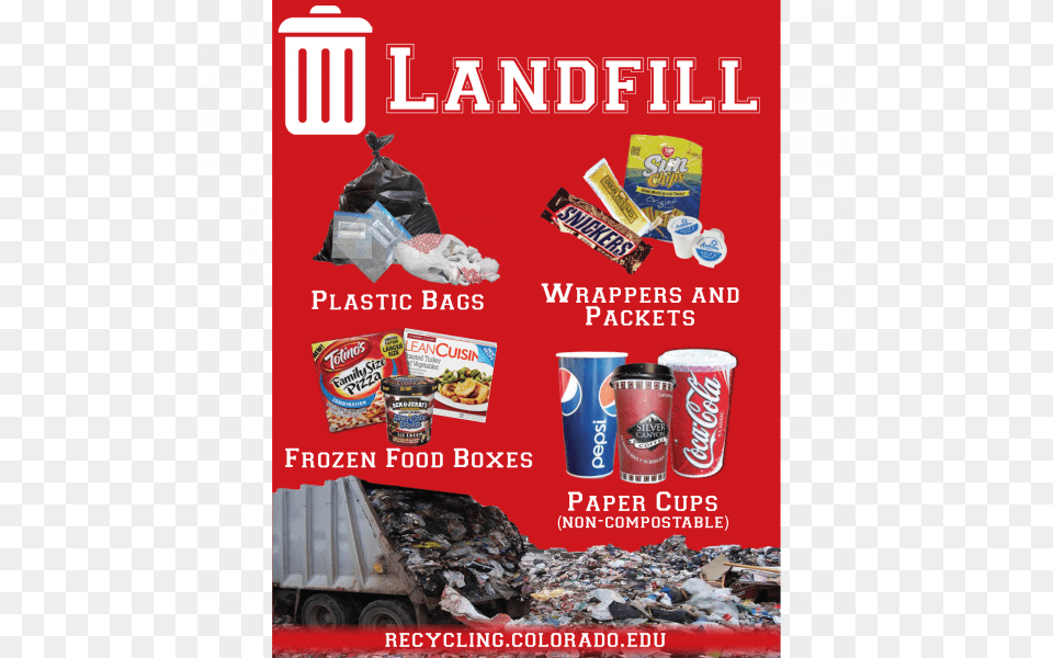 Acceptable Materials For Landfill Landfill Sites, Advertisement, Poster, Cup, Disposable Cup Free Transparent Png