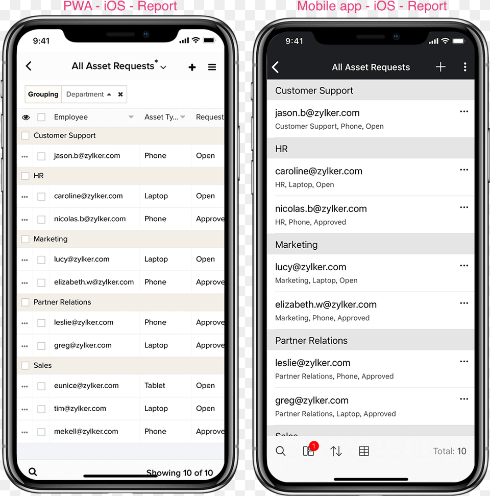 Access Apps From Mobile Browsers Ecg Apple Watch, Electronics, Mobile Phone, Phone, Text Png