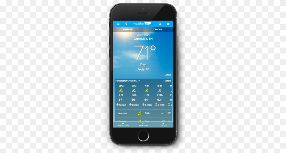 Access Current Weathertap, Electronics, Mobile Phone, Phone Png Image