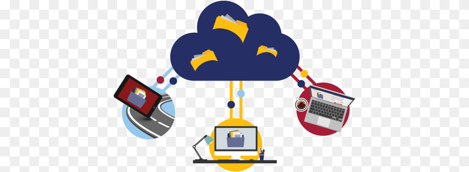 Access Instantly Dynafile Cloud Document Management Software, Computer, Electronics, Pc, Laptop Free Png