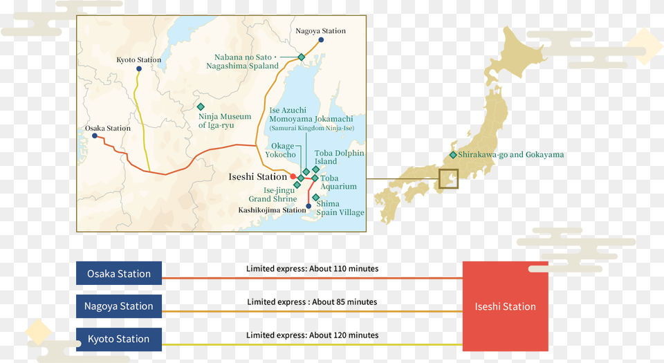 Access To Ise Shima Japan, Chart, Plot, Map, Atlas Png Image