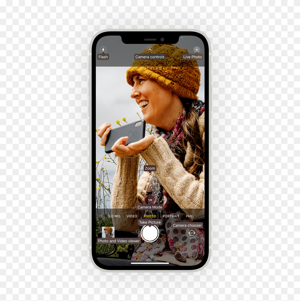 Accessibility Camera Phone, Electronics, Mobile Phone, Hat, Cap Free Transparent Png