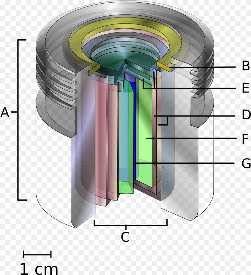 Accidente Radiolgico De Goinia, Lighting, Electronics Png Image