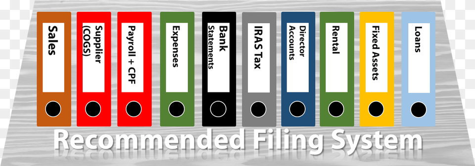 Accounting Files, Scoreboard, File Binder, Text Free Png