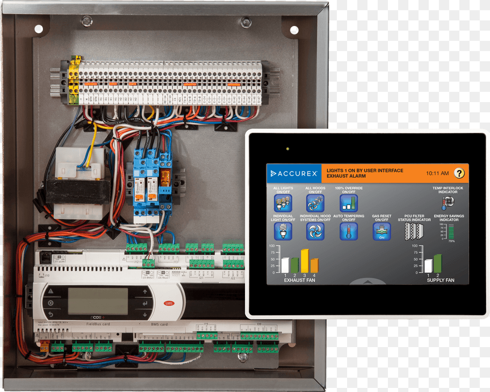 Accurex Control Panel, Computer Hardware, Electronics, Hardware, Wiring Png Image