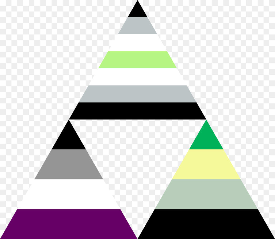 Ace Aro Agender Triforce, Triangle Free Png Download