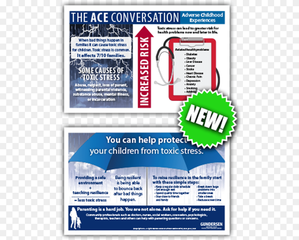 Ace Conversation Card Flyer, Advertisement, Poster Png