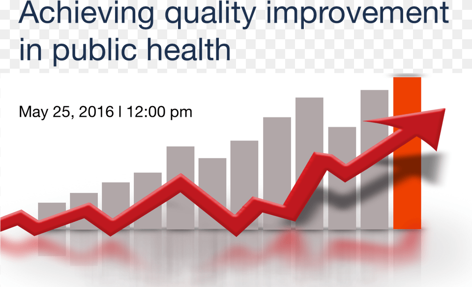 Achieving Continuous Quality Improvement In Public Performance Management, Chart Free Png