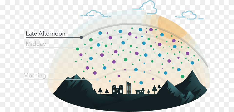 Aclima To Scale Intelligent Air Pollution Mapping Platform Aclima, Outdoors, Nature, Diaper Free Png Download