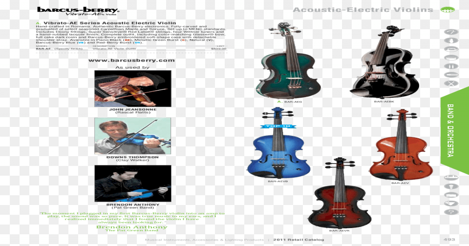Acoustic Electric Violins Turnpike Music Garage Band Instrumentalist, Violin, Musical Instrument, Adult, Person Free Transparent Png