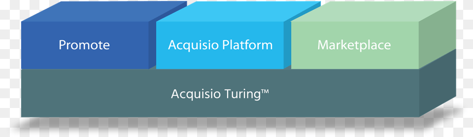Acquisio Turing Was Built In Montreal Amongst A Globally Recognized Graphic Design, Text Free Transparent Png