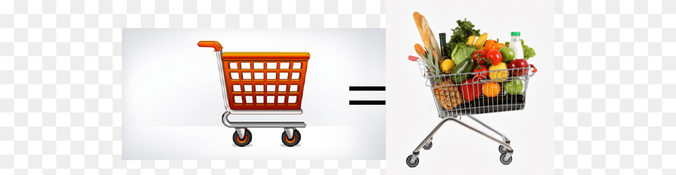 Acredito Que Um Dos Motivos Do Sucesso Dessa Ferramenta All About Nutrition Amp Aging, Shopping Cart, Basket Free Png Download