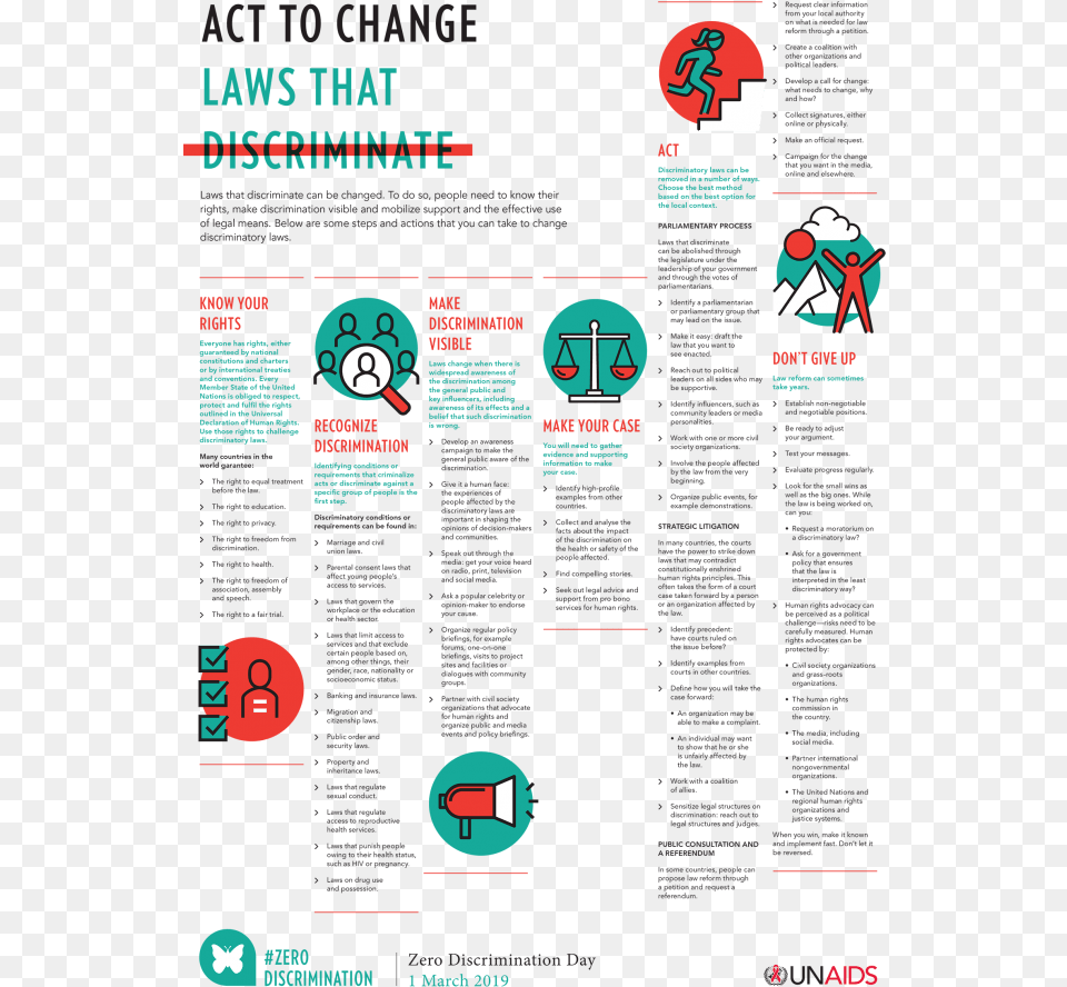 Act To Change Laws That Discriminate, Advertisement, Poster Png