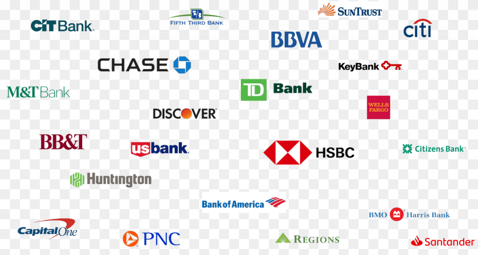 Activate Us Bank Business Check Card Best Account Bonuses Bank Png Image