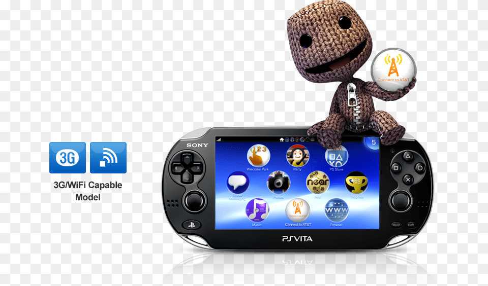 Activate Your Ps Vita 3g Data Plan And Score Free Stuff Ps Vita, Electronics, Mobile Phone, Phone, Teddy Bear Png Image